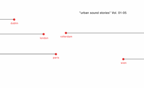 “urban sound stories” Vol. 01-05